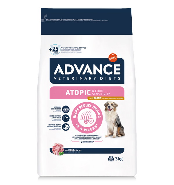 Atopic Rabbit