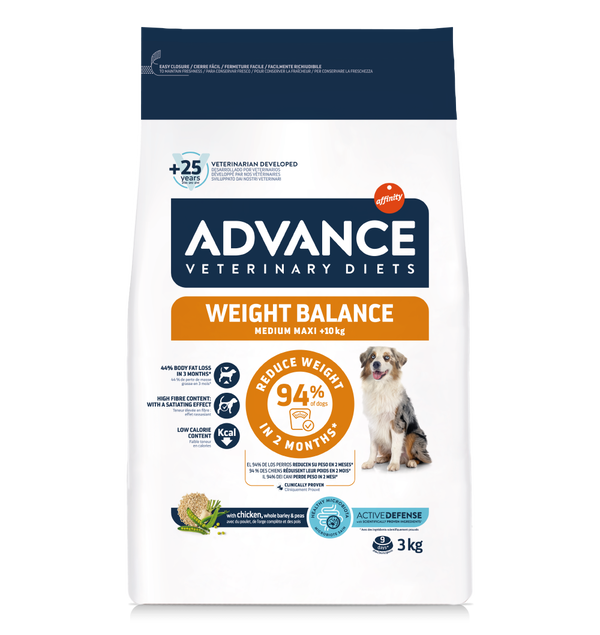 Control de peso med/max 3kg