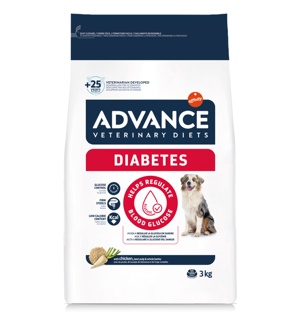 Diabetes 3kg