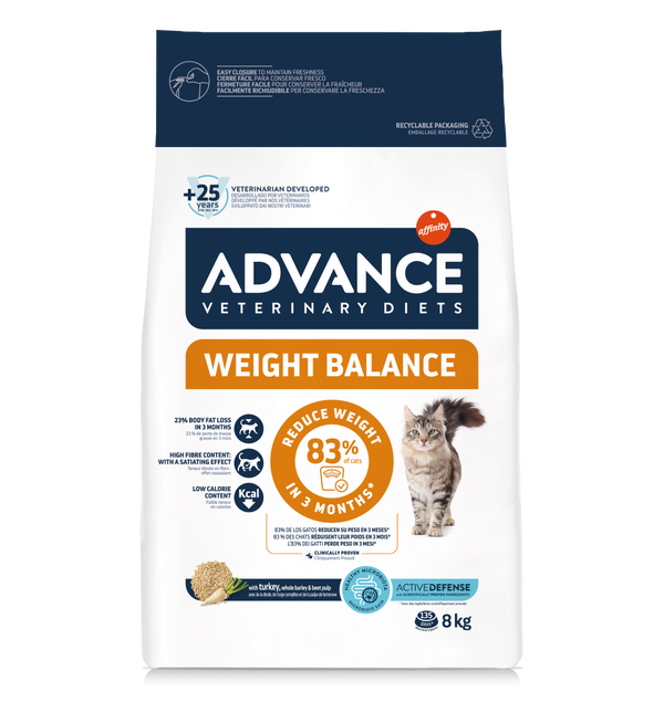 Peso Equilibrado 8kg