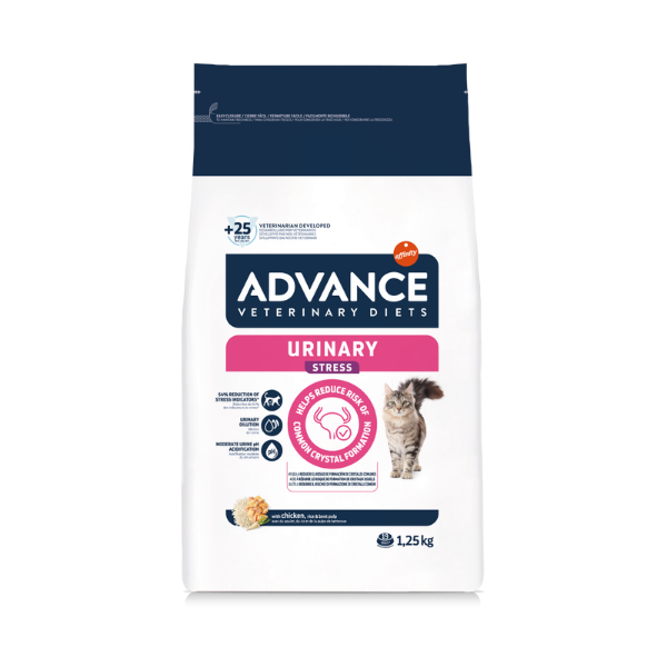 Urinary stress 1,25kg
